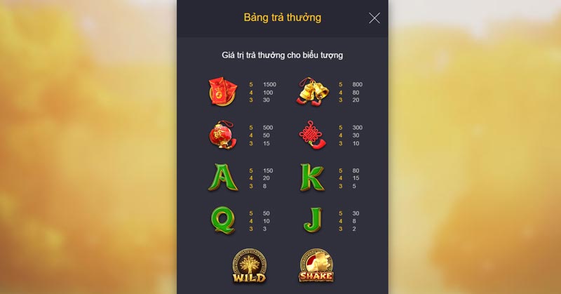 Nổ hũ Cây Tài Lộc EV88 2 Bảng quy đổi thưởng